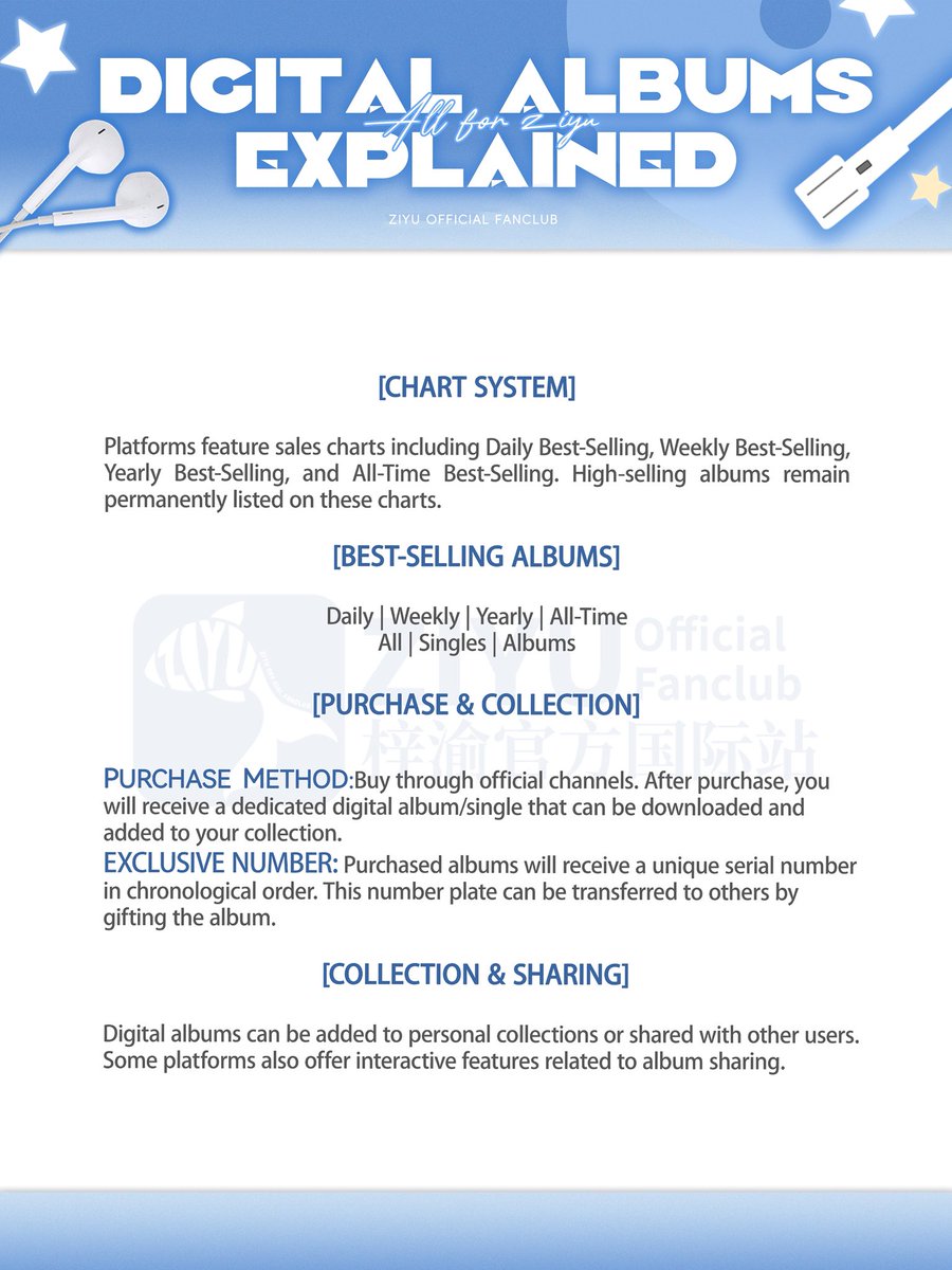 ZiYu’s first album is coming soon! 🎶✨

Before the official announcement, let’s learn about what a digital album is and why it matters. Every stream and purchase counts!

Whether it’s digital or physical, let’s be fully prepared to give ZiYu our biggest support. Stay tuned and