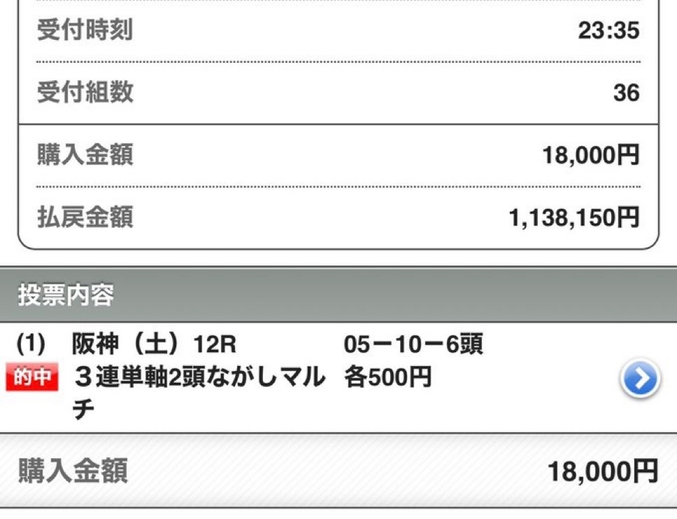 20:00より ◇阪神6R【S+】 ◇阪神8R【S+】 一斉に先着値下げ25部限定