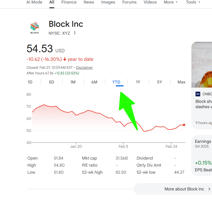 yeahwhy15's tweet photo. @Google Bug report https://t.co/BkocPZplKA