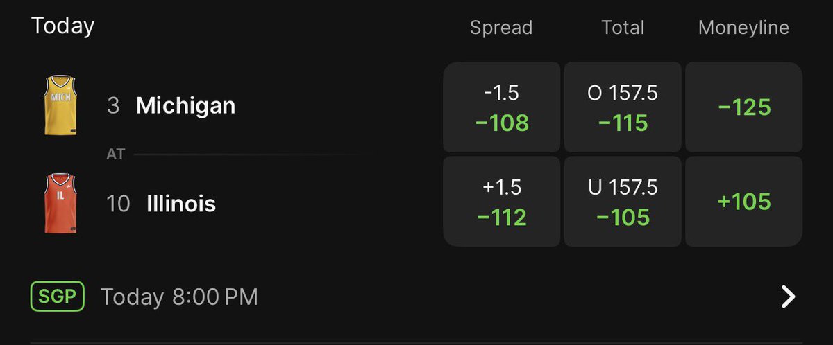 BetOnBreezo's tweet photo. someone will be fired tomorrow for Michigan at -125 😳 or is this a trap ? https://t.co/jFkL2zDFLz