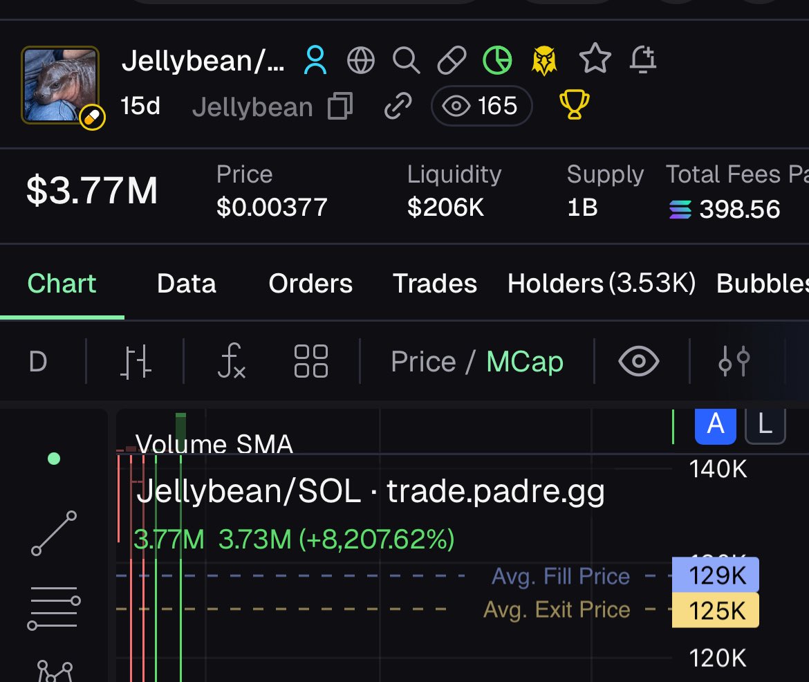 FalconCrypto 🦅 tweet media