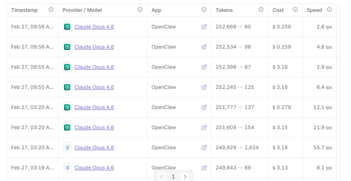 Cuseyo Σ: tweet media
