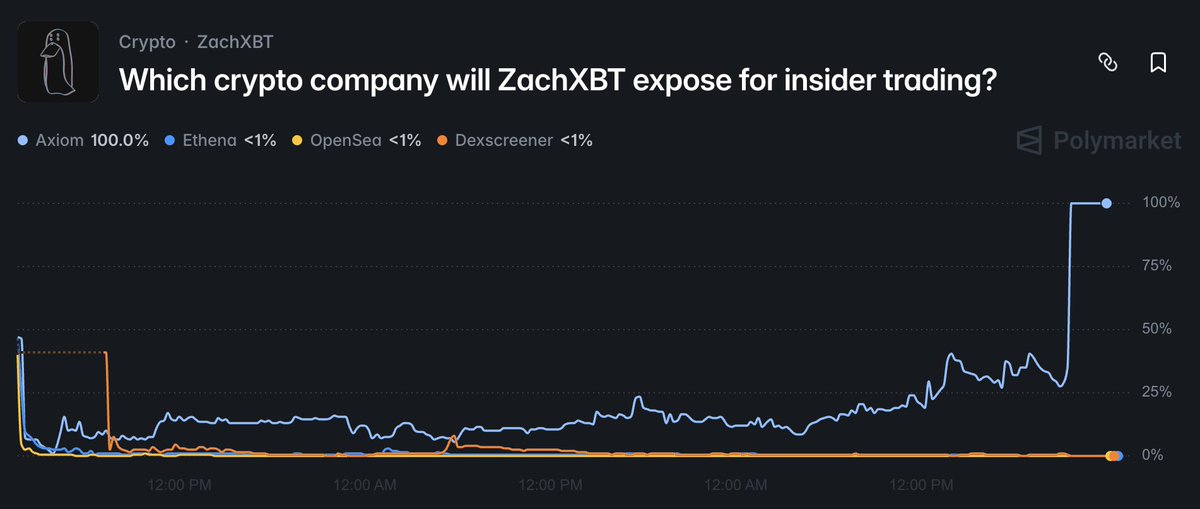 InformationAgent tweet media