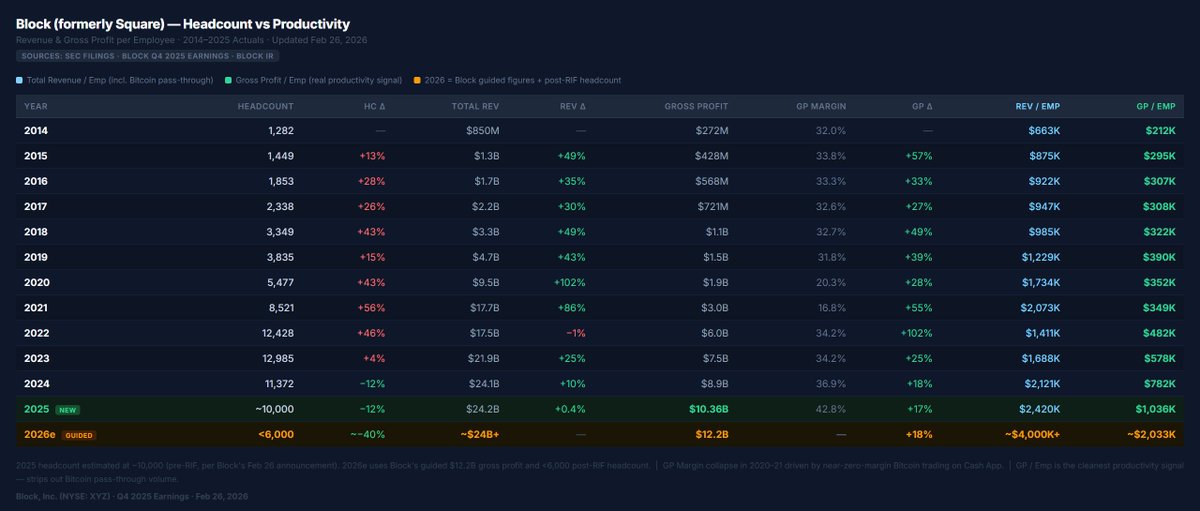 Sudhee Chilappagari tweet media