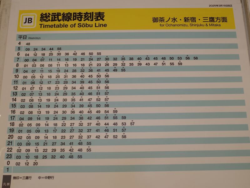 SaitamaGateway1 国電区間では、 「標準時刻表」とある駅は非採時