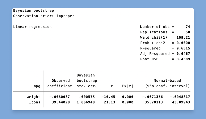 Survey Design and Analysis Services tweet media