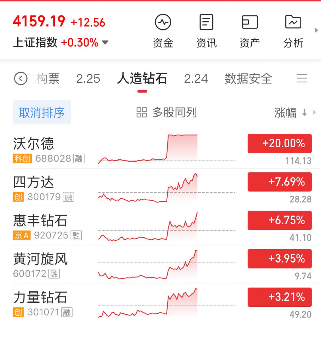 我不是糖宝 tweet media