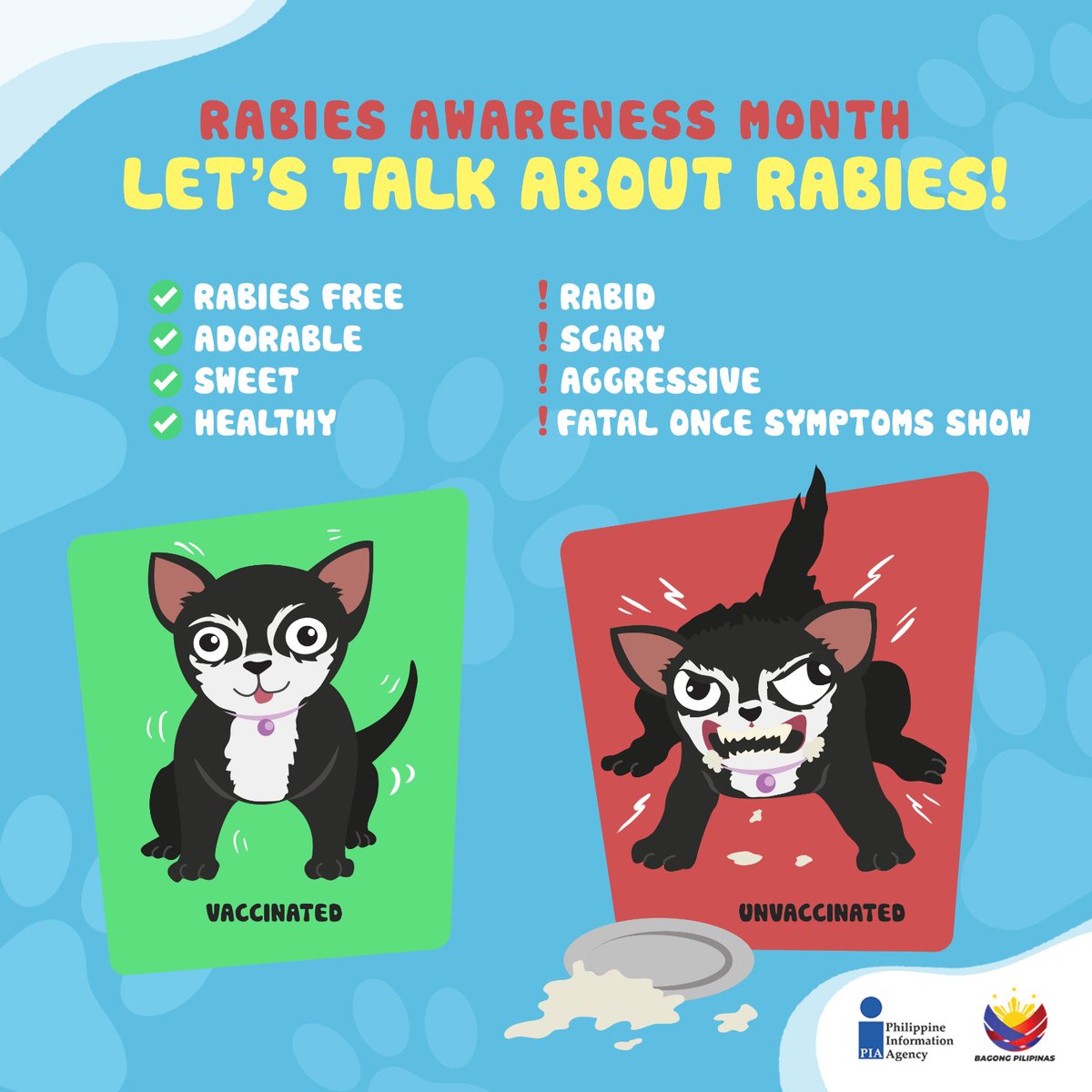 PIADesk's tweet image. Ngayong Rabies Awareness Month, ating palawakin ang kaalaman tungkol dito, bigyang-diin ang kahalagahan ng pagpapabakuna, at itama ang misconceptions ukol dito!
#RabiesAwarenessMonth #GetVaccinated #AsoMoTaliMo #ResponsiblePetOwners #PIA #BagongPilipinas #IntegratedStateMedia