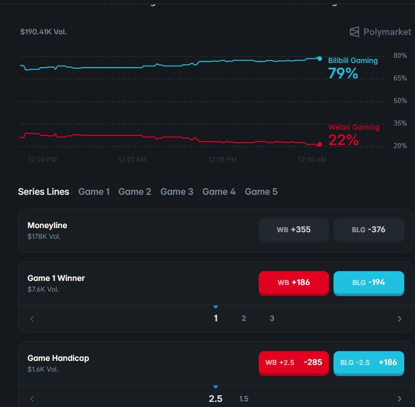 BagCalls 🎒 tweet media