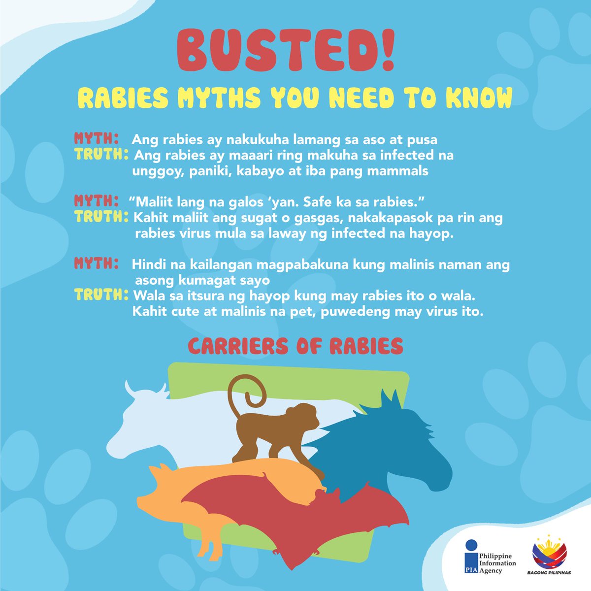 PIADesk's tweet image. Ngayong Rabies Awareness Month, ating palawakin ang kaalaman tungkol dito, bigyang-diin ang kahalagahan ng pagpapabakuna, at itama ang misconceptions ukol dito!
#RabiesAwarenessMonth #GetVaccinated #AsoMoTaliMo #ResponsiblePetOwners #PIA #BagongPilipinas #IntegratedStateMedia