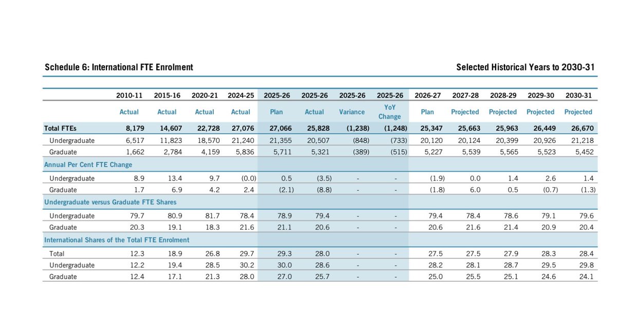 Skykid🍁 tweet media