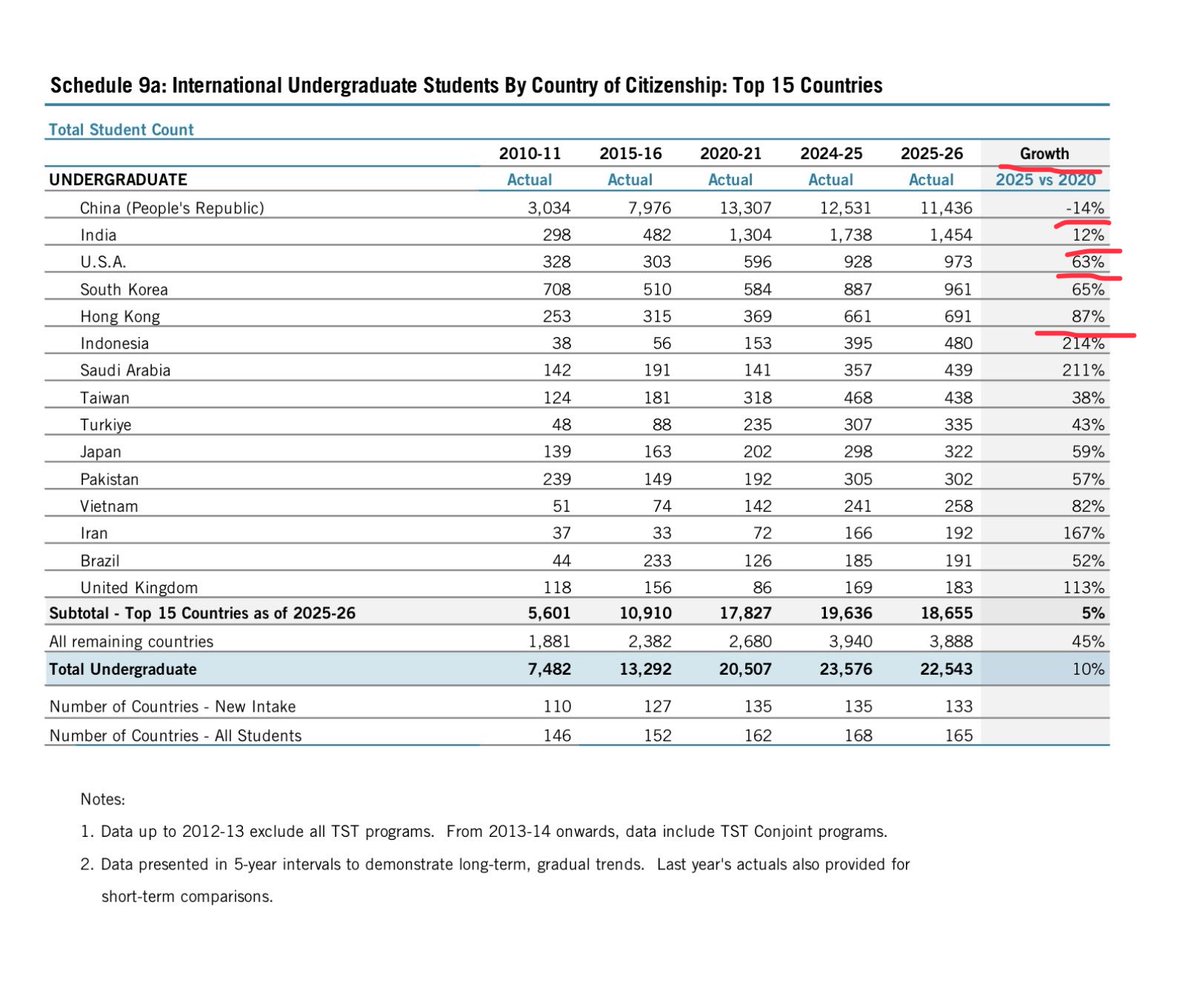 Skykid🍁 tweet media
