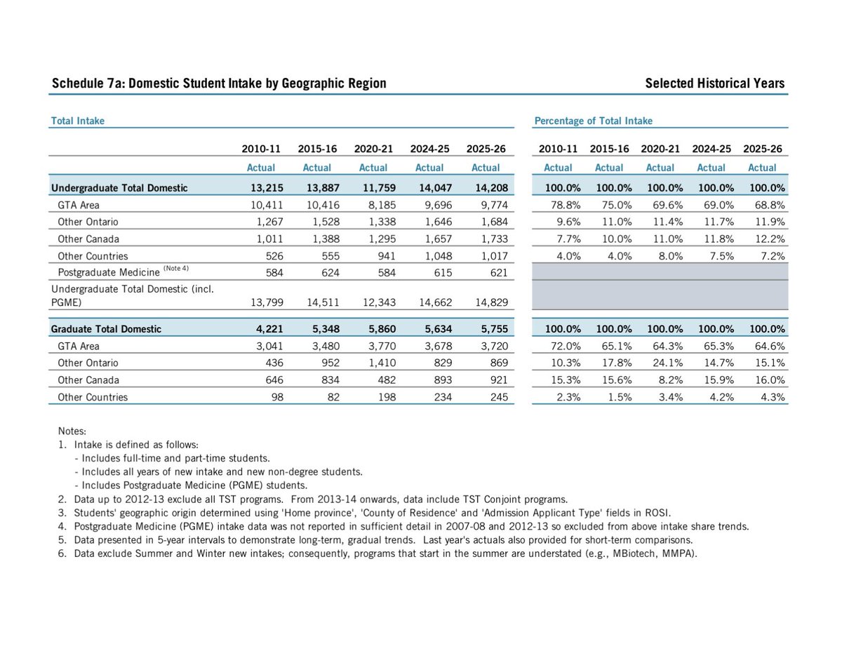 Skykid🍁 tweet media