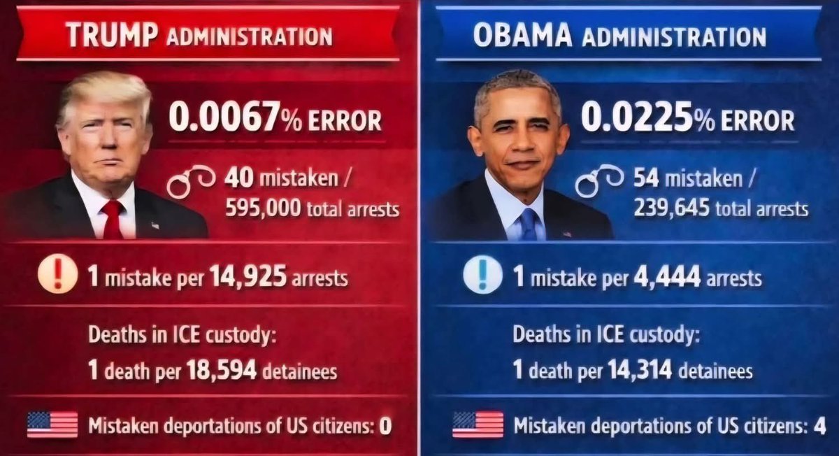 Uncle Clif tweet media