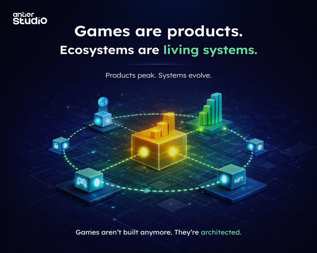 Most studios build games in product cycles.

Web3 games aren’t products.
They’re systems.
Gameplay + economy + governance + incentives — architected together.

If not, retention collapses.

Games are built.
Ecosystems are designed.
