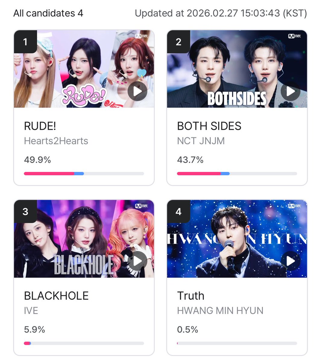 UNTM VOTES🌼 | WTS VOTE PRODUCE 101 SHINSEKAI tweet media