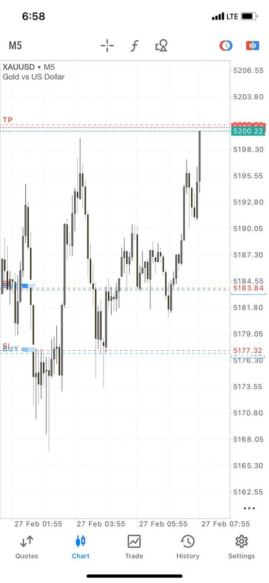 LADY B❤️ tweet media