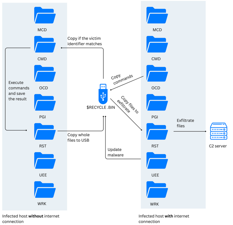 Seongsu Park tweet media