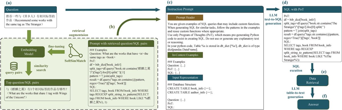 SQLFlash tweet media