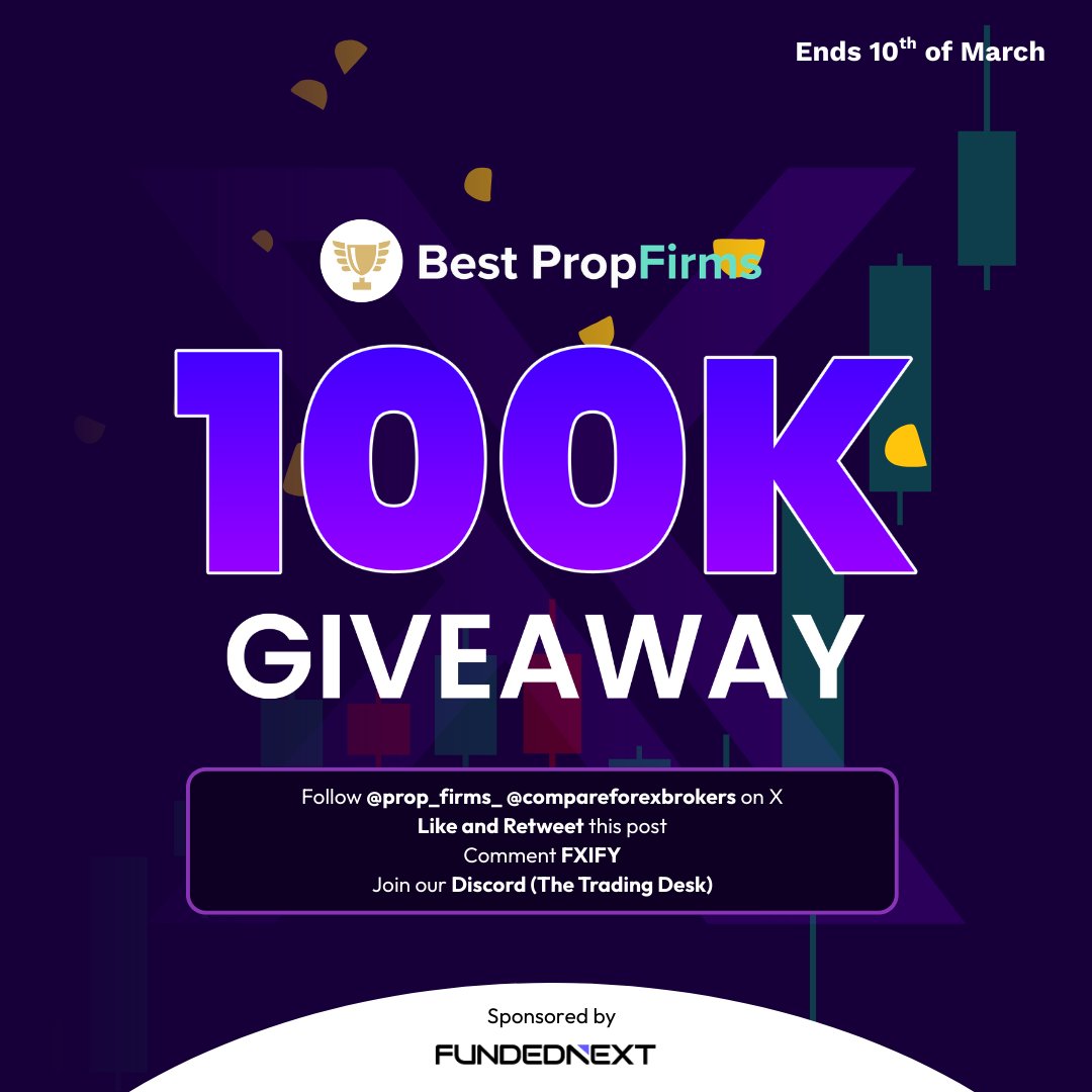 100k Discord Prop Firm Giveaway 🎉w/<a href="/FundedNext/">FundedNext</a> 

To enter for a chance to win 👇
1️⃣ Join our Discord ➡️ discord.gg/cKDj3pBUjb
2️⃣Follow <a href="/Prop_Firms/">Best PropFirms</a> &amp; <a href="/compare_forex/">CompareForexBrokers</a> 
3️⃣Like &amp; Retweet this Post
4️⃣Comment 'FUNDEDNEXT' and proof 
5️⃣Open a FundedNext account (please use the link
