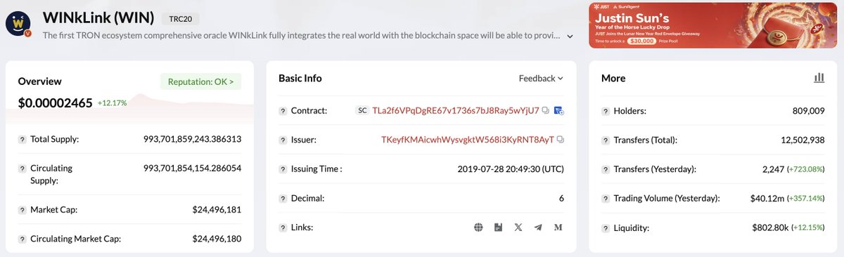 WINkLink tweet media