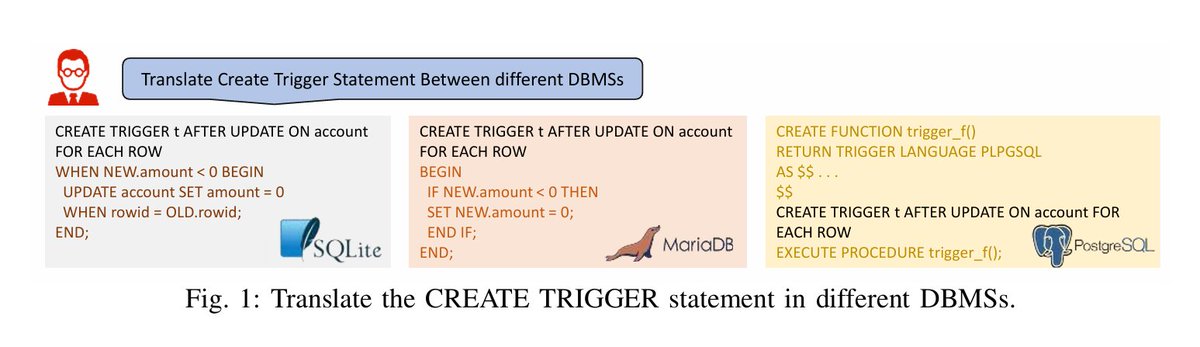SQLFlash tweet media