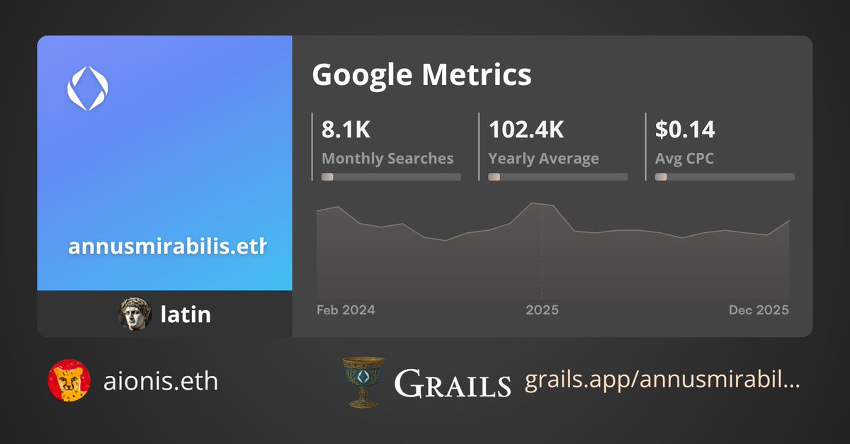 aion.eth tweet media