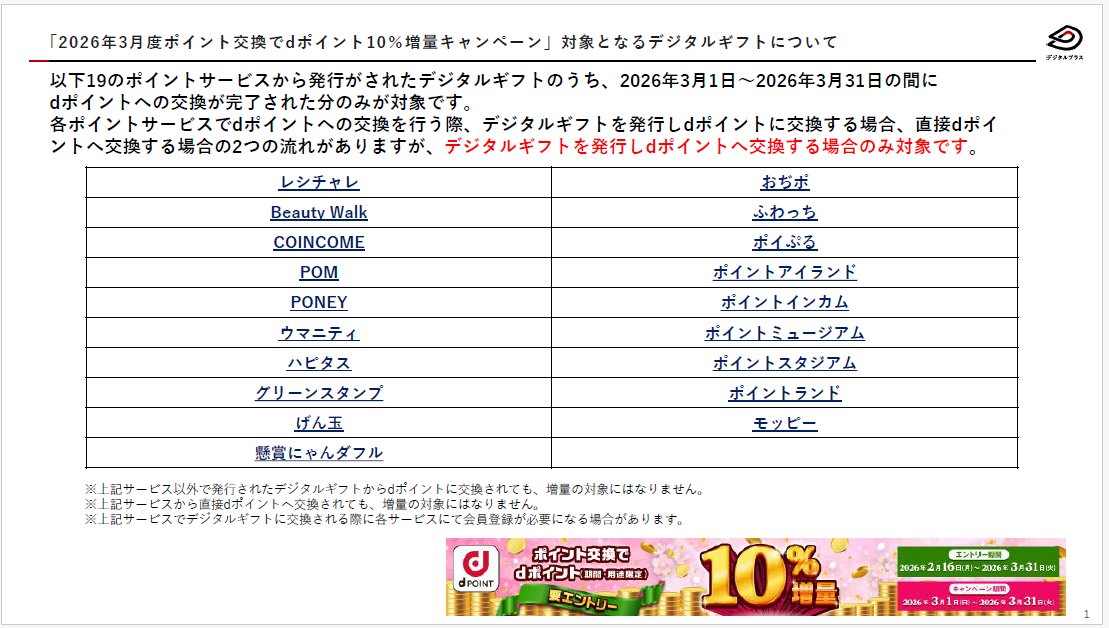 デジタルギフト® tweet media