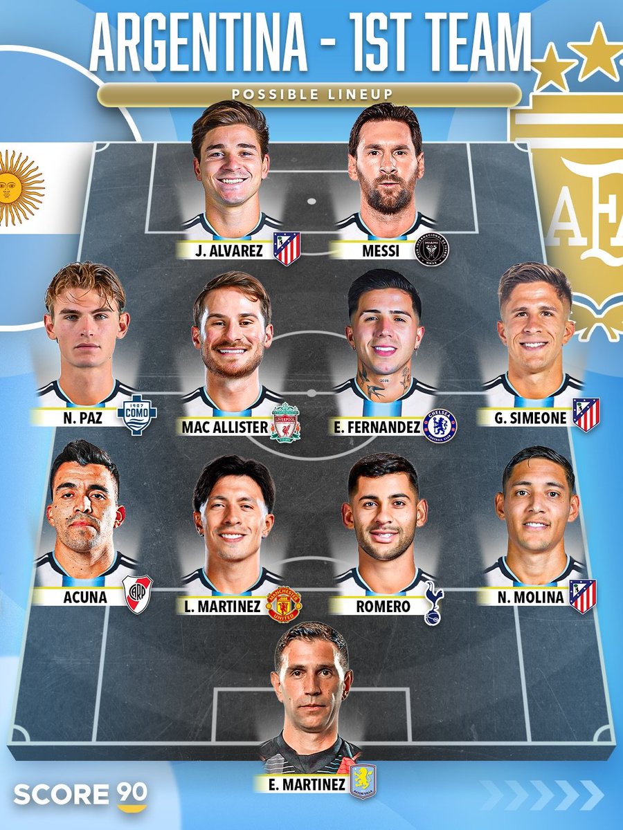 MessiXtraHQ's tweet photo. 🇦🇷 Argentina’s Potential Starting XI for the 2026 World Cup. [Score90] https://t.co/lsqM1fV3s9