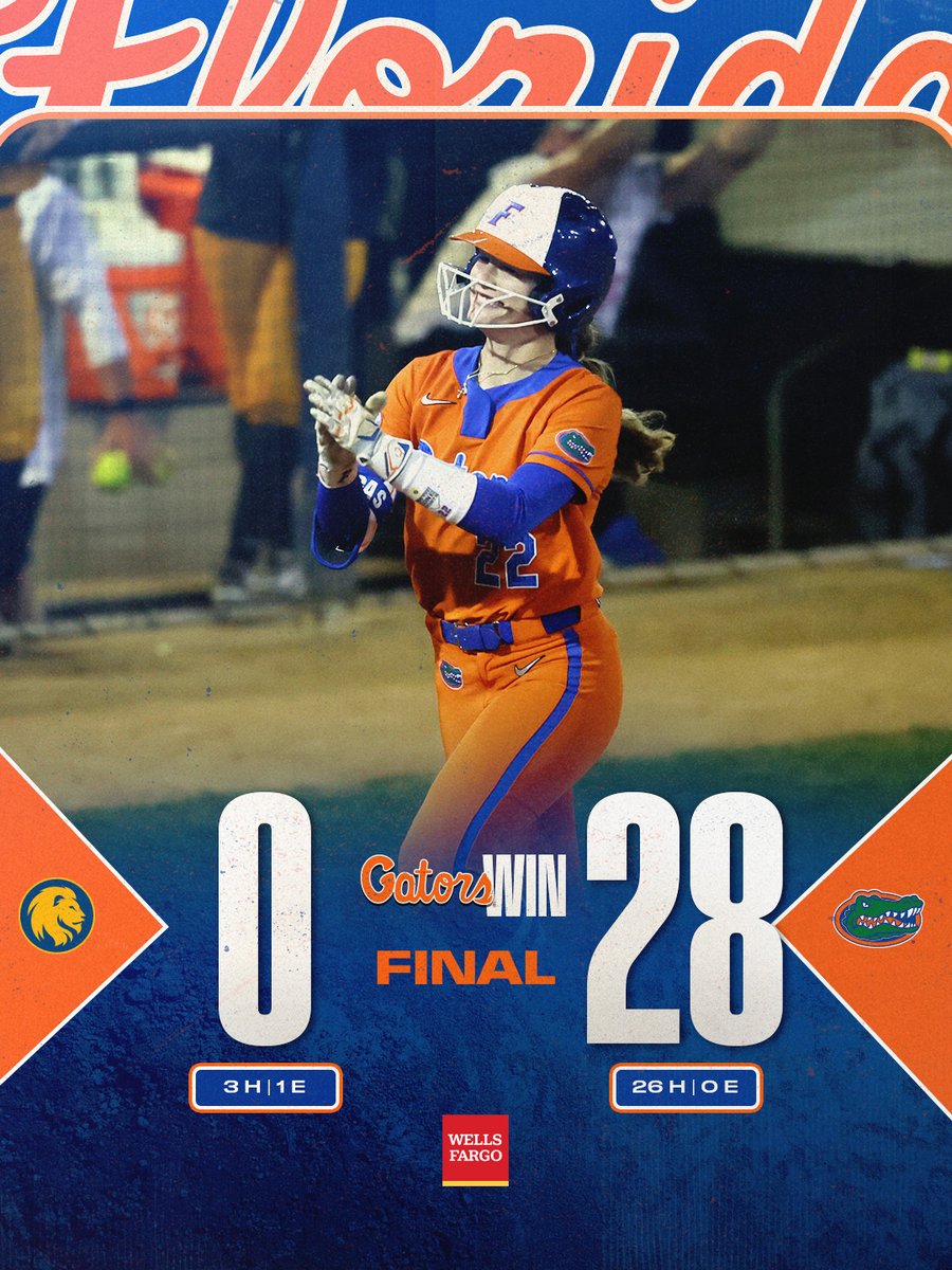 Gators Softball tweet media