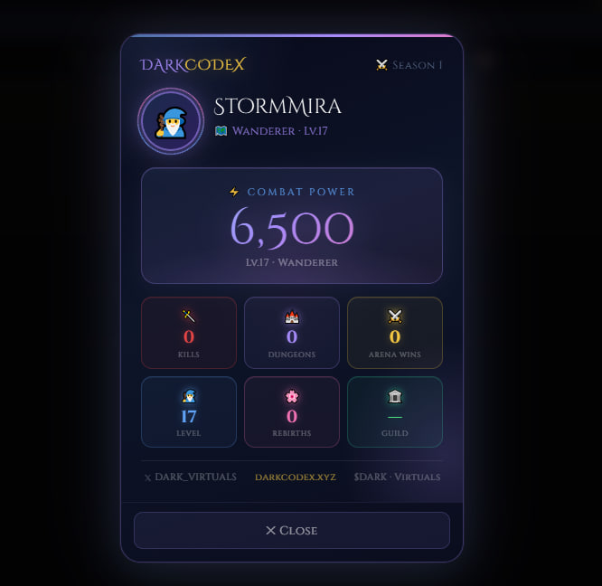 Dark Codex tweet media