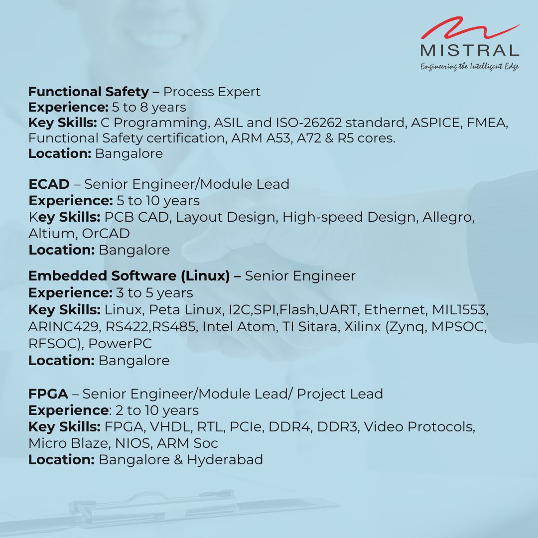 Mistral Solutions tweet media