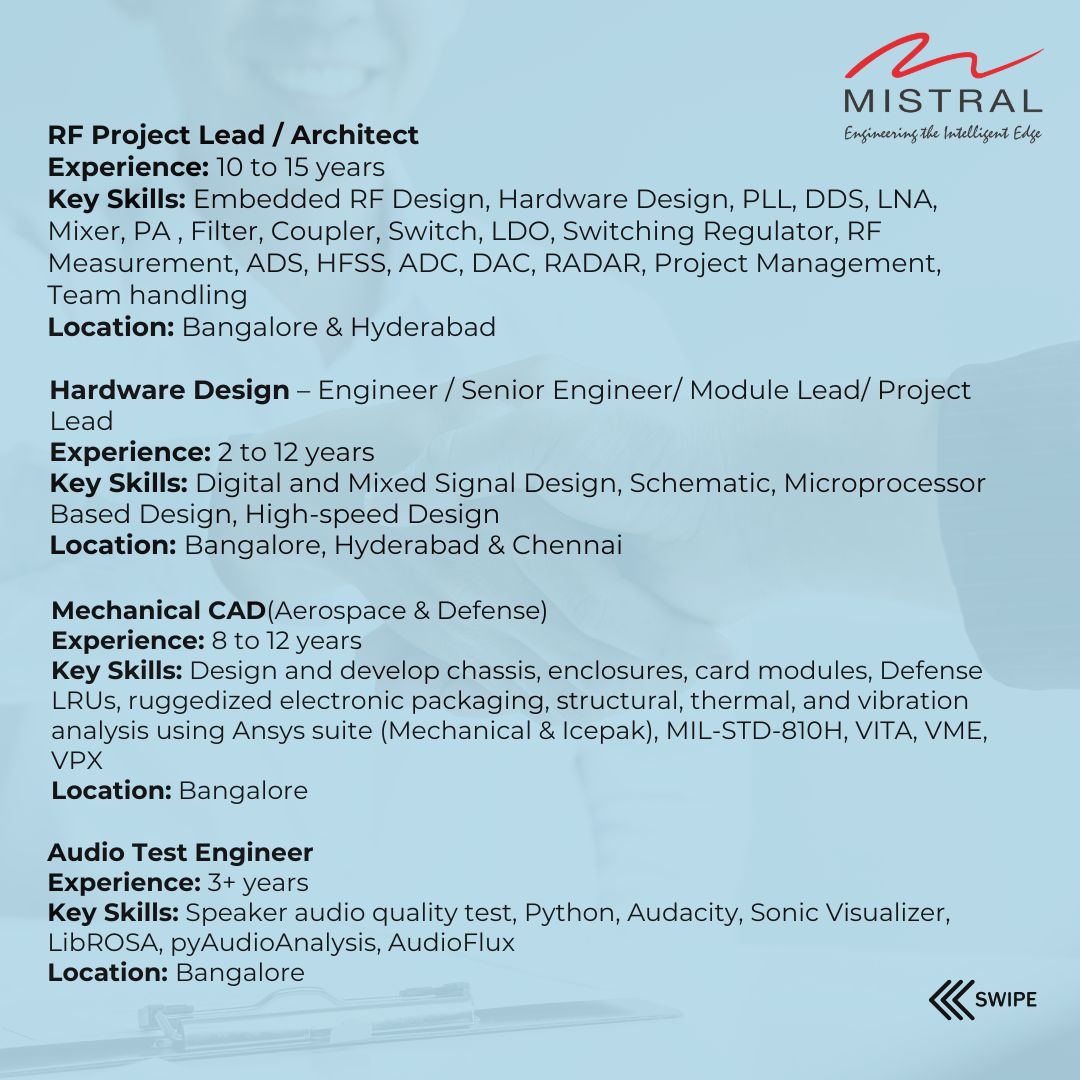 Mistral Solutions tweet media