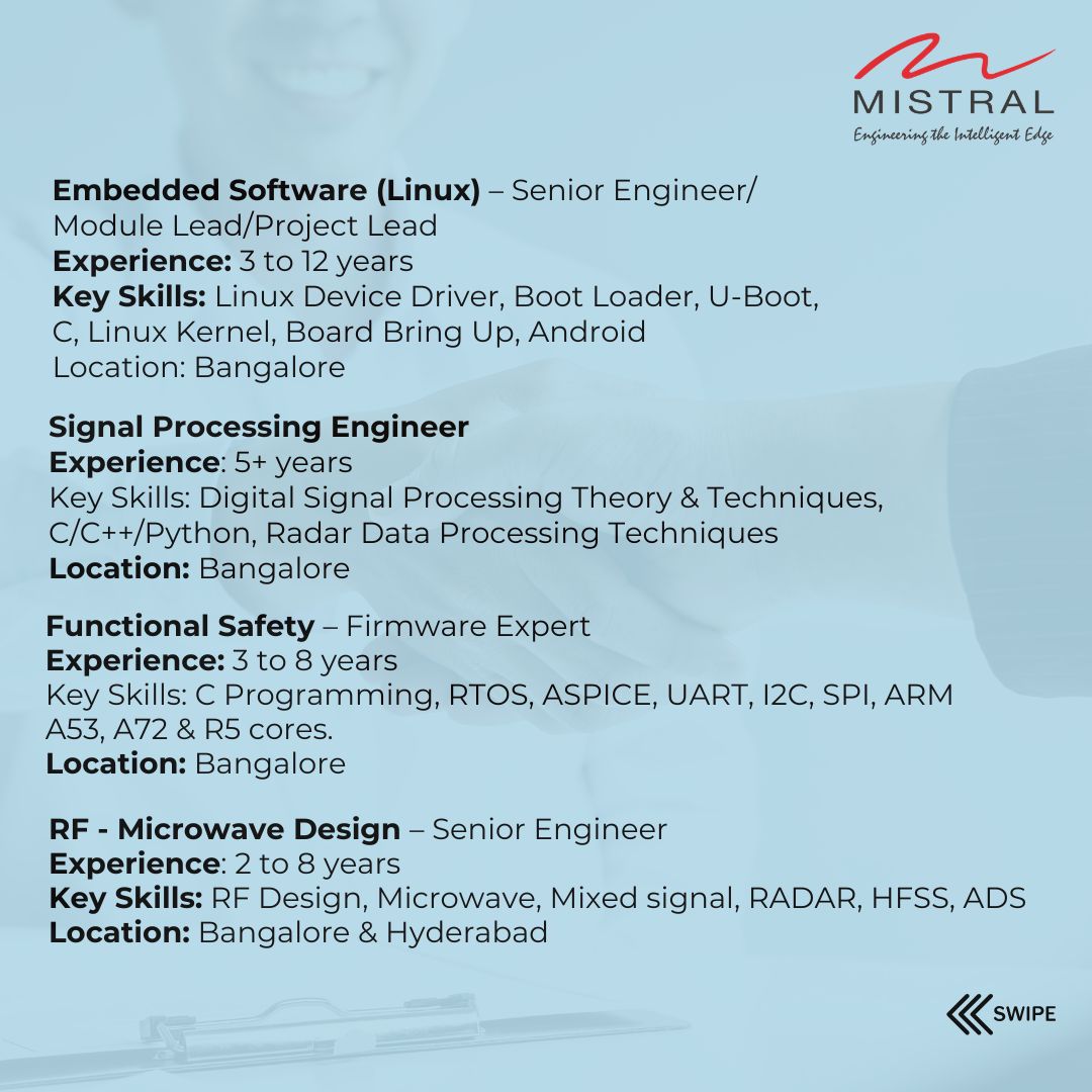 Mistral Solutions tweet media