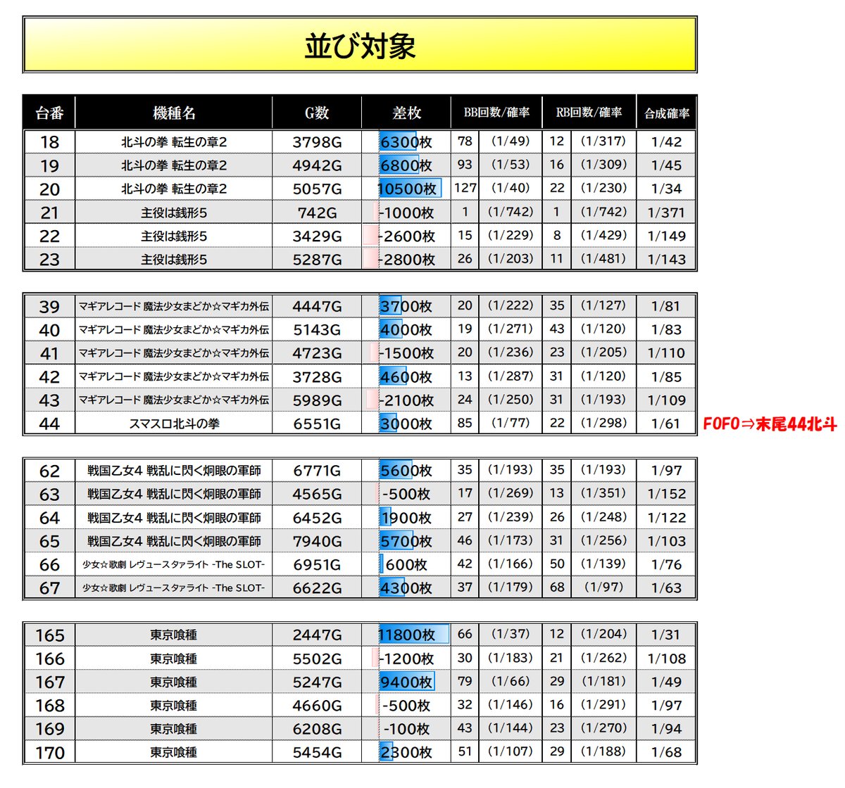 2/26【イケイケWEEK×真骨超×ライジング取材×シックスセンス