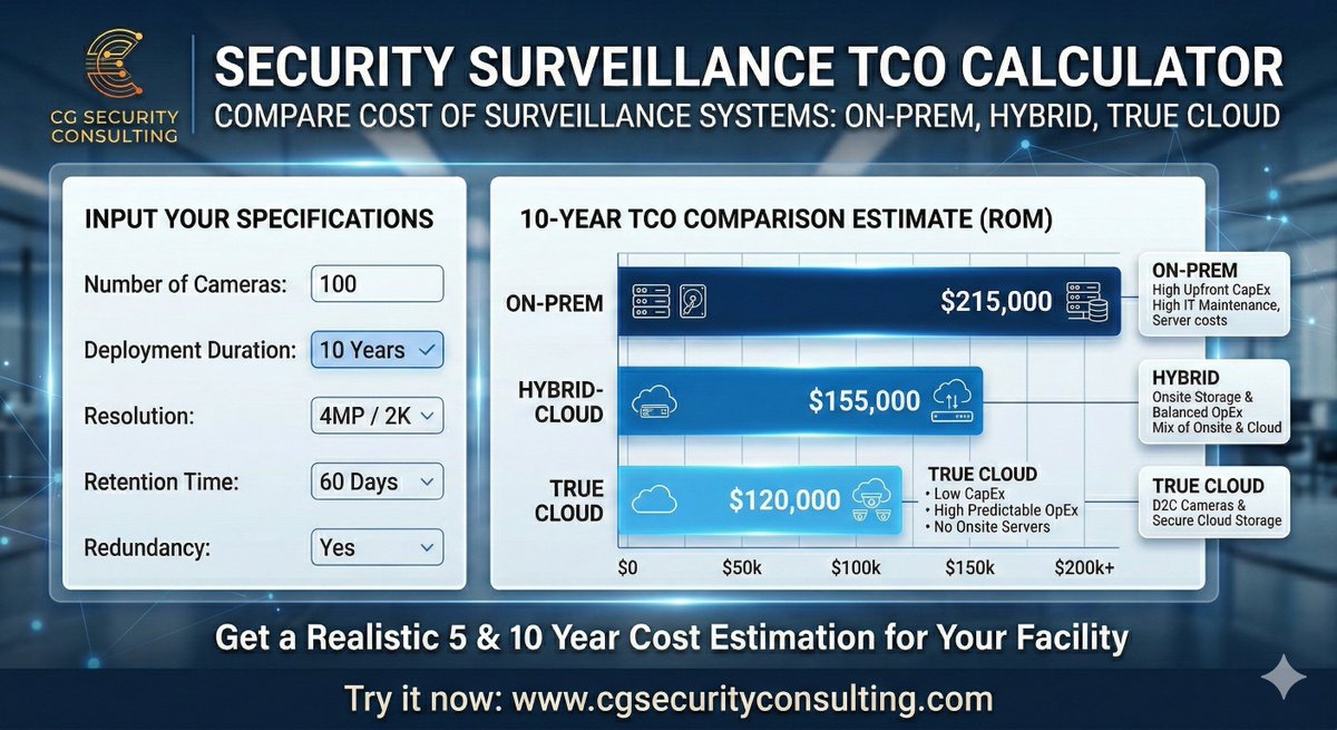 CGSCSecurity tweet picture