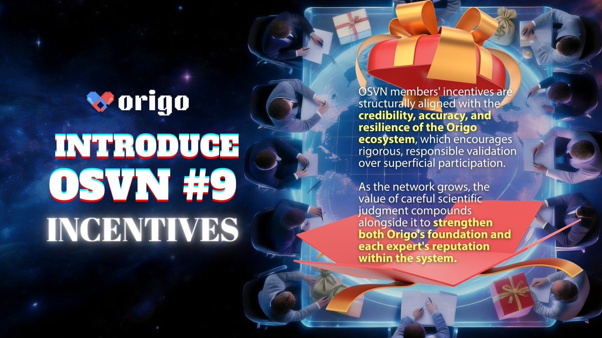 Origobase's tweet photo. As contributors to #OSVN, members are rewarded through protocol-native incentive mechanisms aligned with
β Long-term integrity
π€² Resilience
Of the network through meaningful validation that strengthens the scientific foundation of the #OrigoEcosystem
To ensure
π Rigorous evaluation
π₯ Responsible judgment
β Sustained contribution
All are structurally connected to value creation
As #Origo grows and matures, those who safeguard its credibility share in that growth and reinforce a system where scientific integrity and economic incentives move in parallel π