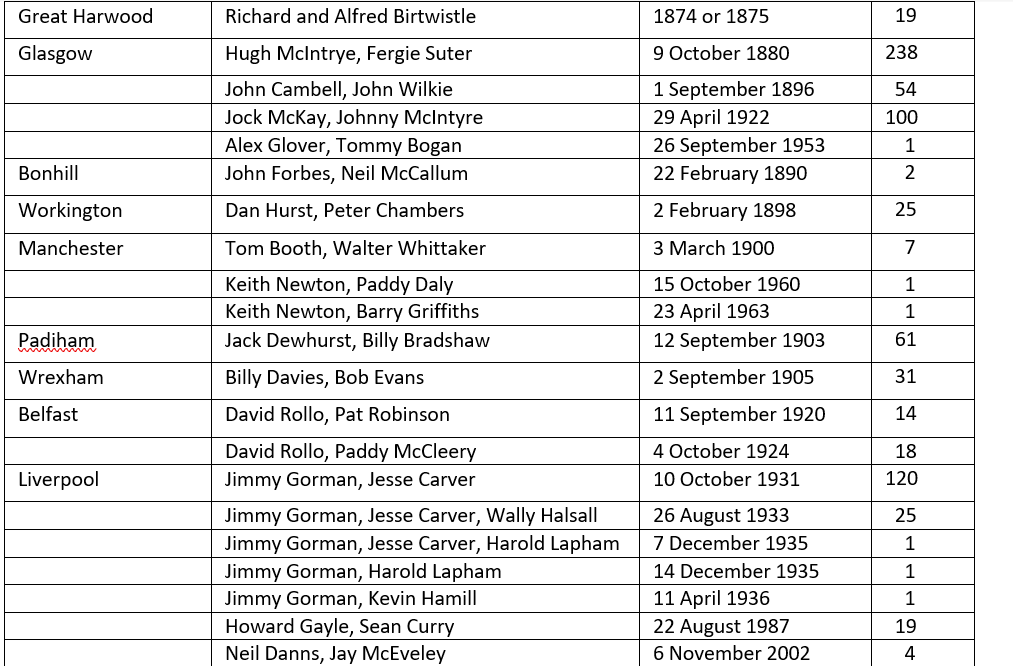 Harry Berry tweet media