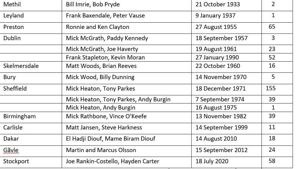 Harry Berry tweet media