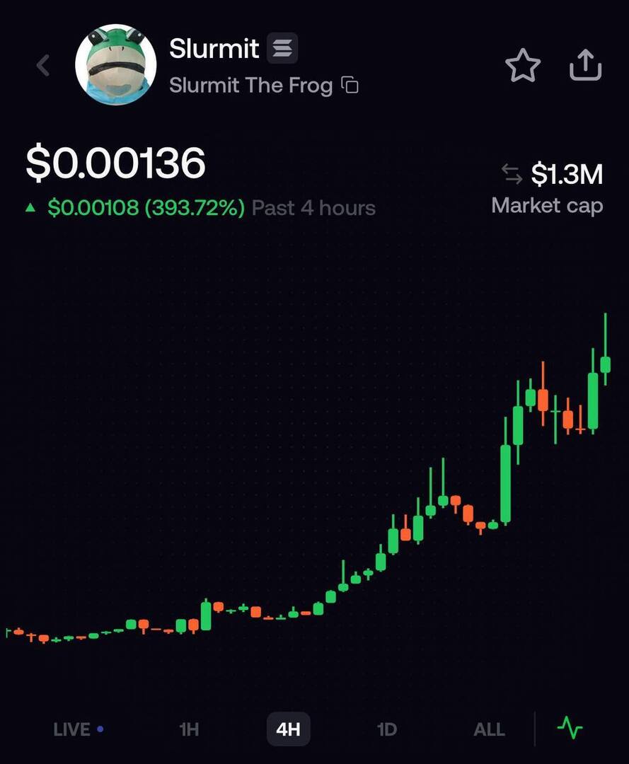 Steve67calls's tweet photo. $270K >> $1.5M 
Next penguin imo 🐧 https://t.co/bVScyaUdjN