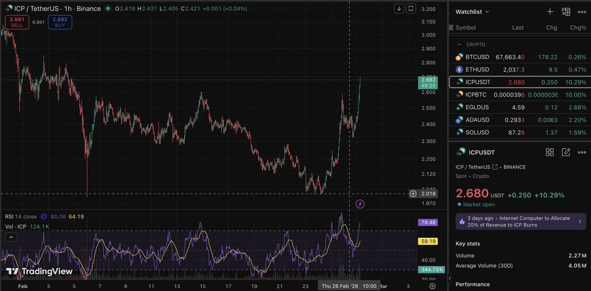 Alex (BCP) tweet media