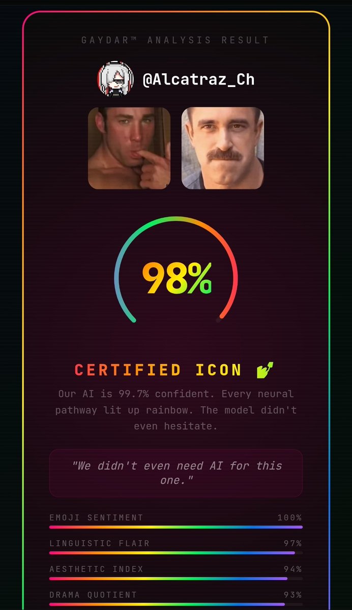 Dawg wtf is this
Gayscan.io