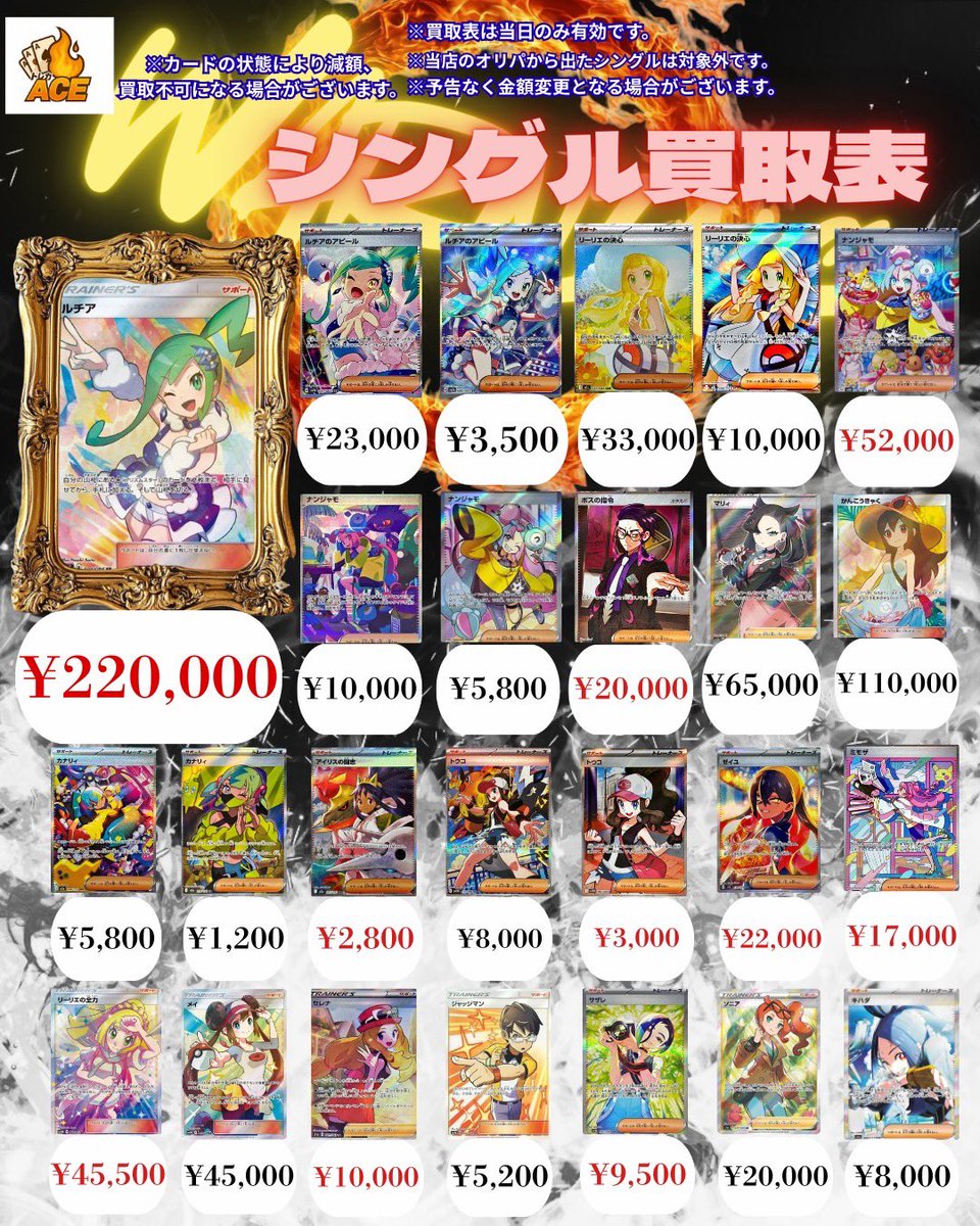 torebase's tweet photo. 《トレカACE⚔️ポケモンカードシングル買取表🔥》2/27

💰現金対応or振込
🕰️爆速査定
🏬14時30分〜20時30分

"ムニキスゼロ""MEGAドリームex""スタートデッキ100"
シングルカード高額買取❣️

ポケカシングルカードもぜひトレカACEにお売りください🙇

🟰🟰🟰🟰 🟰🟰🟰🟰

メガリザードンXex MUR 116/080
￥135,000

ナンジャモ SAR 096/071
￥52,000

ピカチュウ 764/742
¥145,000

リーリエのピッピex 765/742
¥75,000

ボスの指令 カラスバ 760/742
¥20,000

🟰🟰🟰🟰 🟰🟰🟰🟰

買取表の赤文字は
"市内最高金額"です🔥🔥
買取表以外のカードも査定可能です🉑🉑

マスターボールミラー
SR,AR,RR保証買取もございます👍

皆様のご来店お待ちしております🤲🙇

#ポケカ #阪東橋 #黄金町 #横浜