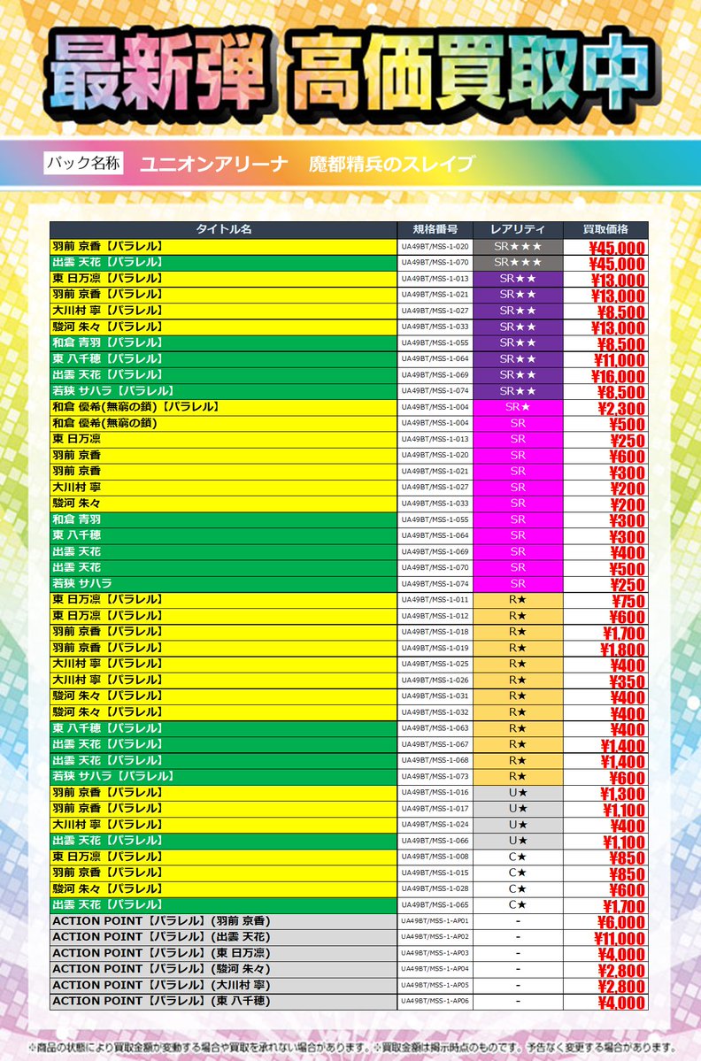 ユニアリ #ユニオンアリーナ 🔥最新弾🔥 『魔都精兵のスレイブ』 最新