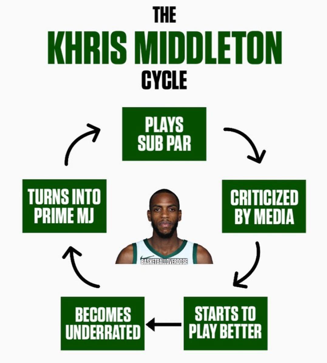 ⫷ Jaͣykeͤ ⫸ tweet media