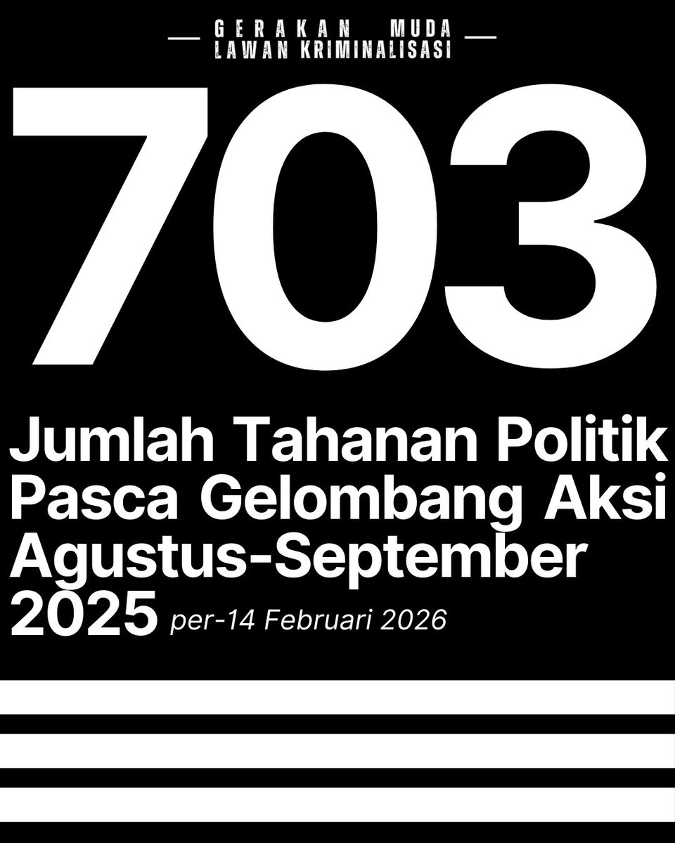 [Sejarah Mencatat: Tahun Ini, Keadilan Dikubur Hidup-Hidup oleh Mereka yang Berseragam]

Dari tragedi yang menimpa Affan Kurniawan, Gama, Arianto Tawakal, sampai penangkapan 6.719 aktivis—penangkapan terbesar sepanjang sejarah Indonesia—kita diingatkan bahwa demokrasi tak lagi