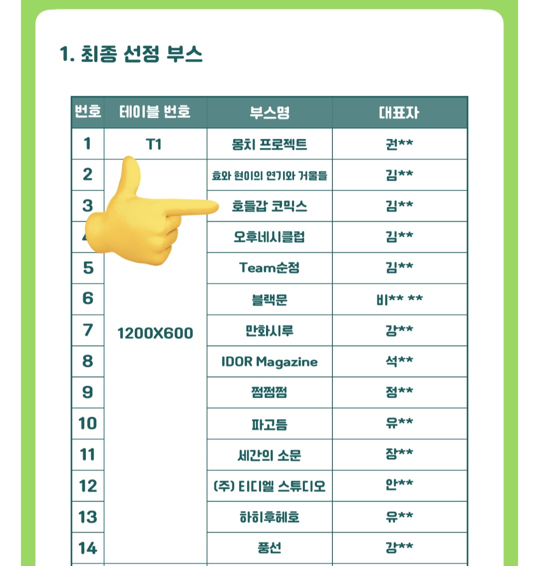 2026 하만전 루키즈에 
은호 ( <a href="/keh99428/">은호</a> )와 함께 
은호&amp;들소 "호들갑 코믹스" 팀으로 참여하게 되었습니다!
첫 출판만화 페어 참가여서 너무너무 떨립니다..!!!
많은 관심부탁드립니다!!!⚡⚡