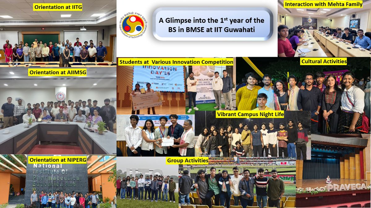 IIT Guwahati tweet media