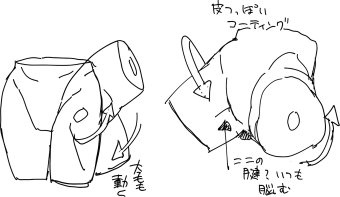 股関節回りえっちに描くためにこうゆう人形?欲しいんだよねっていう話 