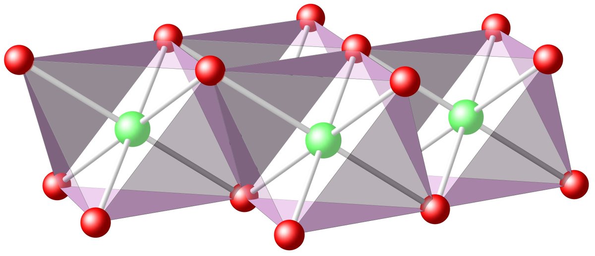 Richard Dronskowski tweet media